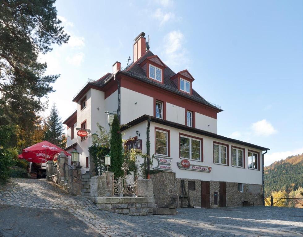 Panorama